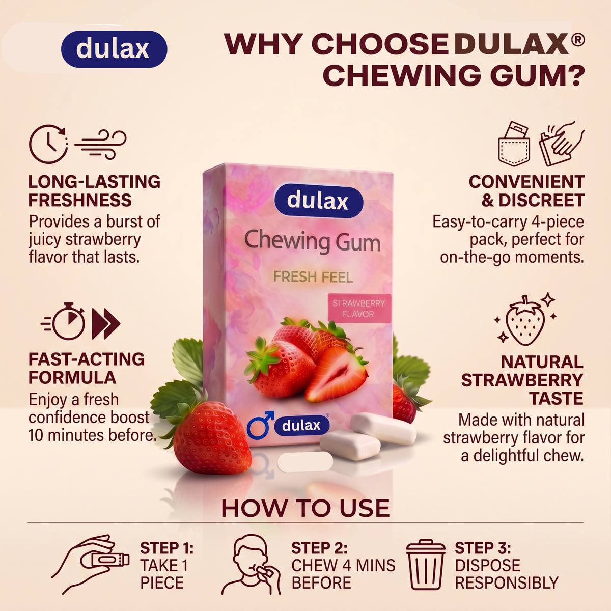 Dulax Strawberry Chewing Gum